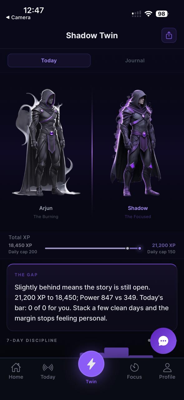 Twin comparison